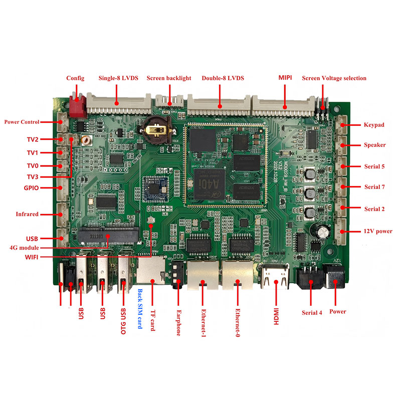 ARM Development Board LCD Display Hardware อุปกรณ์ต่อพ่วง